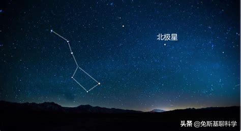 北極星位置|北极星（最靠近北天极的一颗恒星）